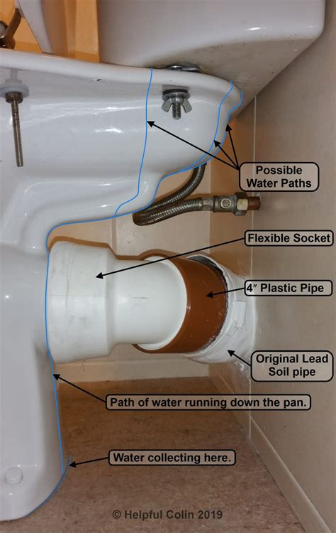 upstairs toilet leaking|How To Fix a Leaking Toilet